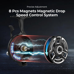 Bait clicker audible alert on Piscifun ICX Frost II ice fishing reel