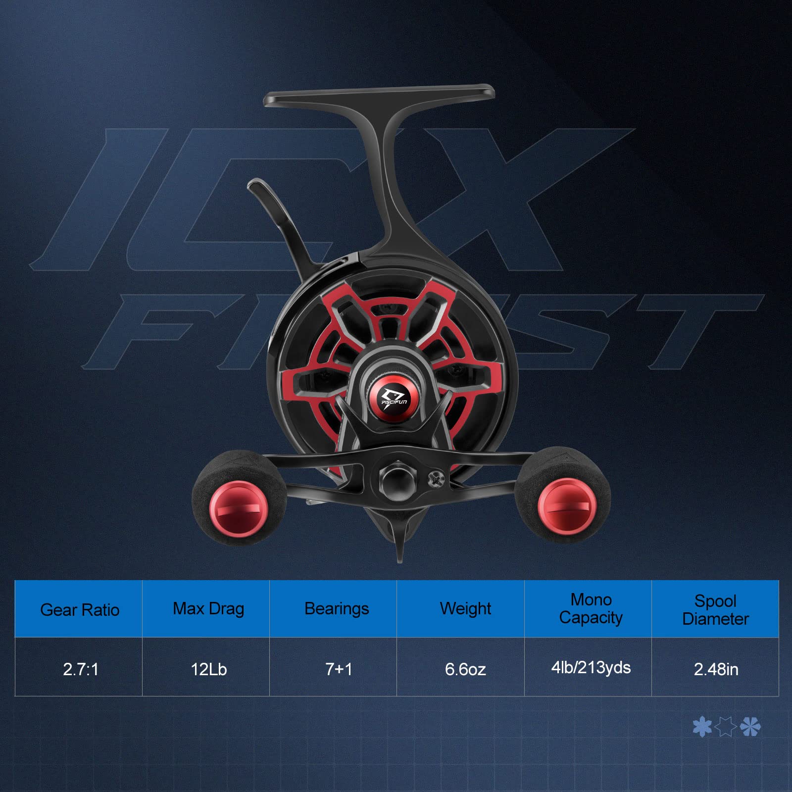 Piscifun ICX Frost drag system delivers steady control with strong stopping power