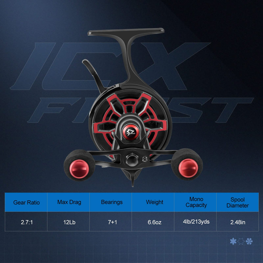 Piscifun ICX Frost drag system delivers steady control with strong stopping power