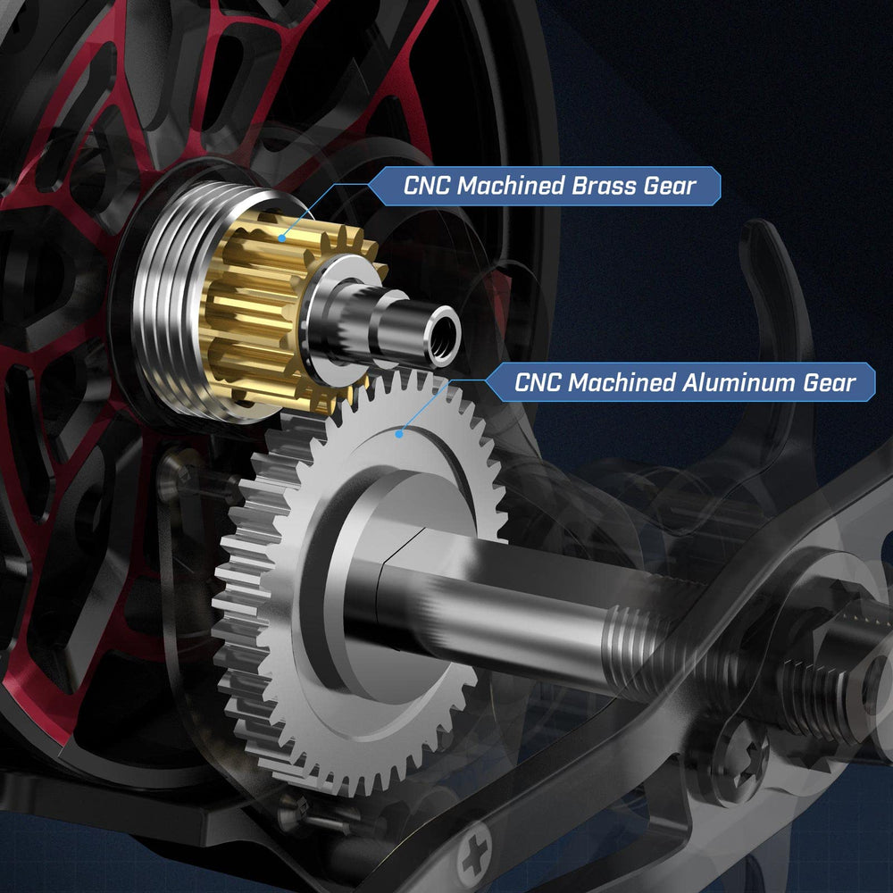 Piscifun ICX Frost precision gears provide smooth operation in cold conditions