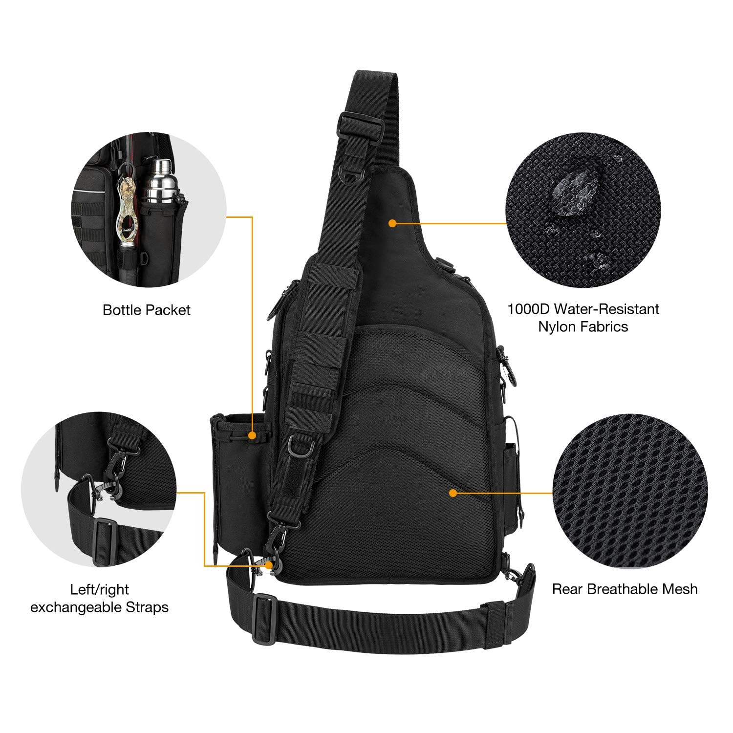 Piscifun multi-compartment backpack organizes lures, pliers, and lines for quick access.