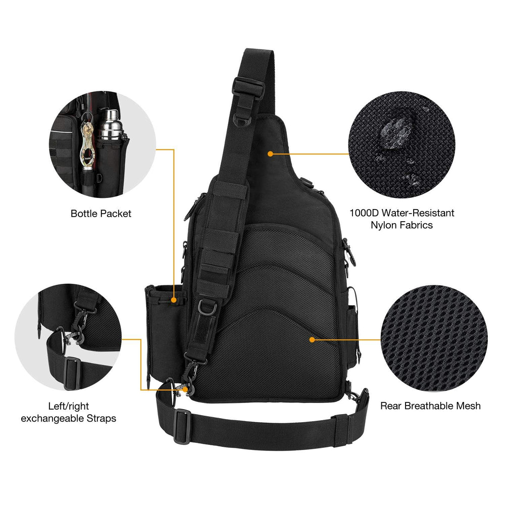 Piscifun multi-compartment backpack organizes lures, pliers, and lines for quick access.