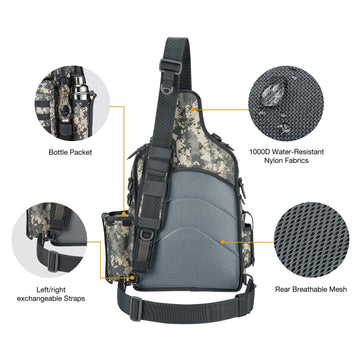 Piscifun bag with multiple pockets organizes lures and tools for quick access