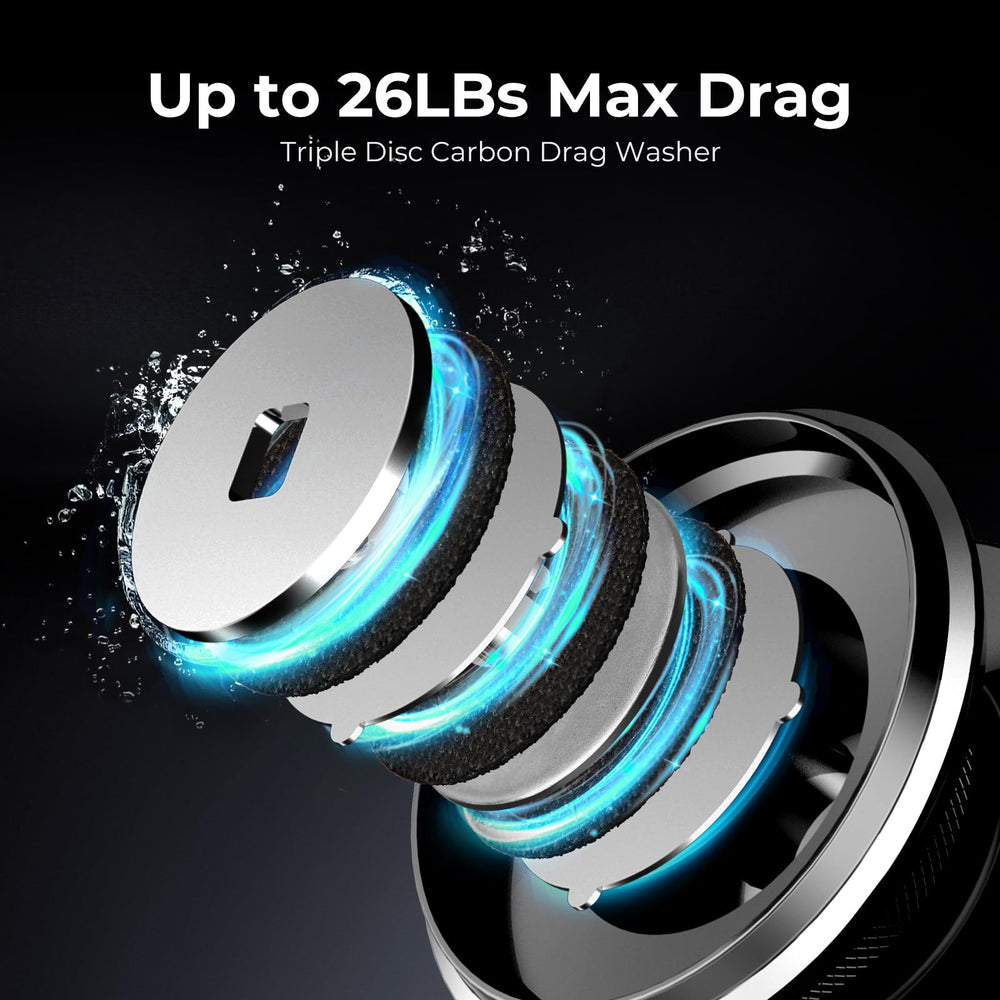 Piscifun NautiX carbon rotor provides lightweight performance for long casts.