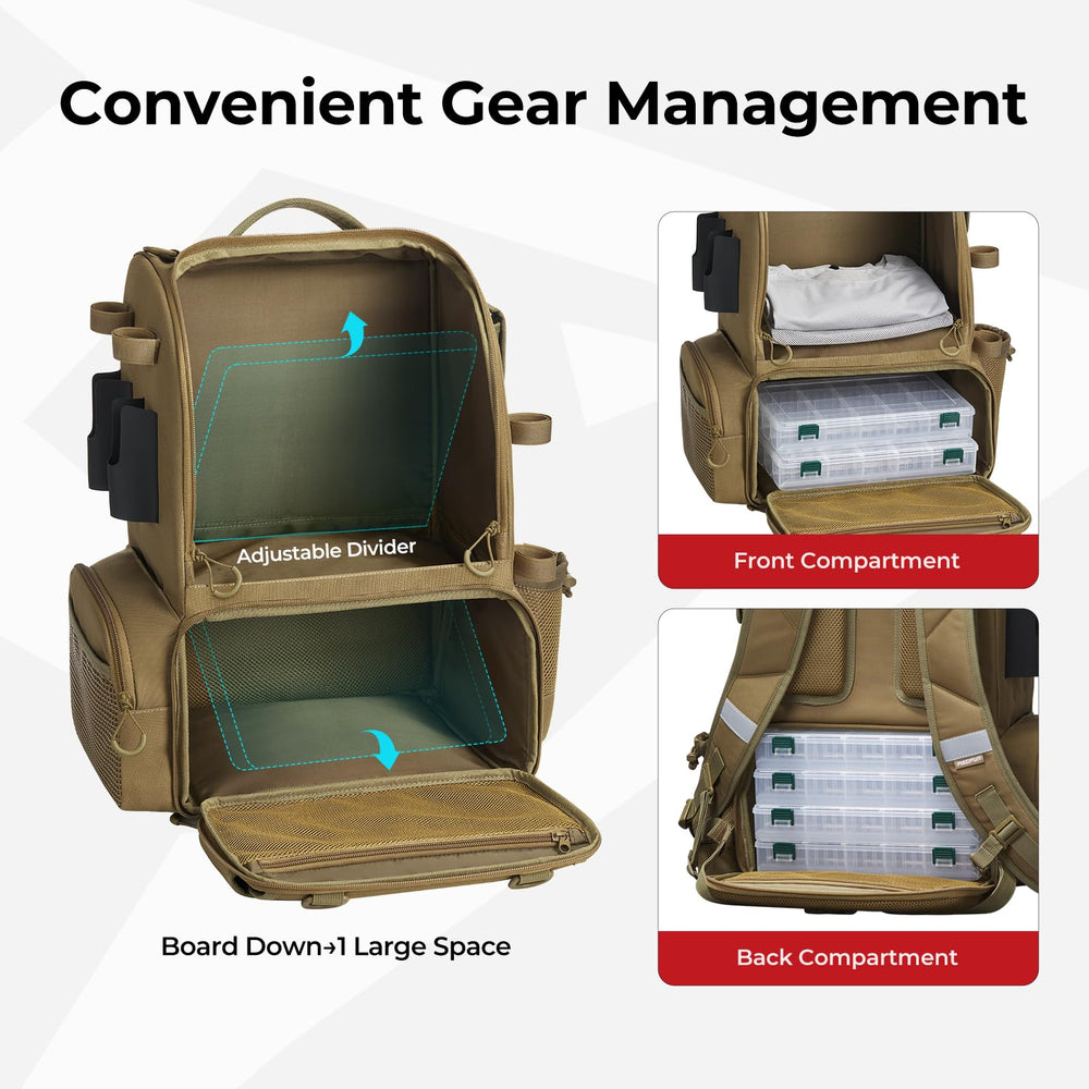 Piscifun rain cover provides instant weather protection when sudden rain hits.