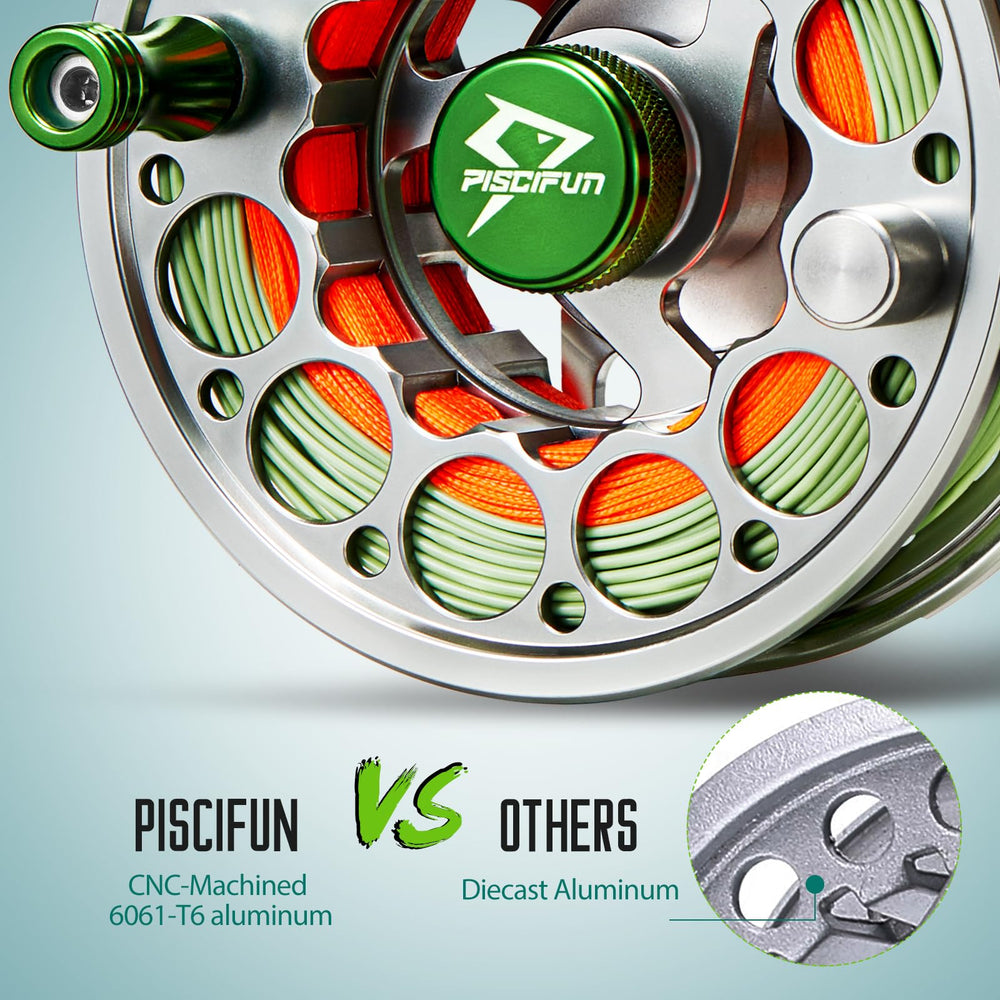 Piscifun Sword fly reel highlighting 8-strand backing for durability