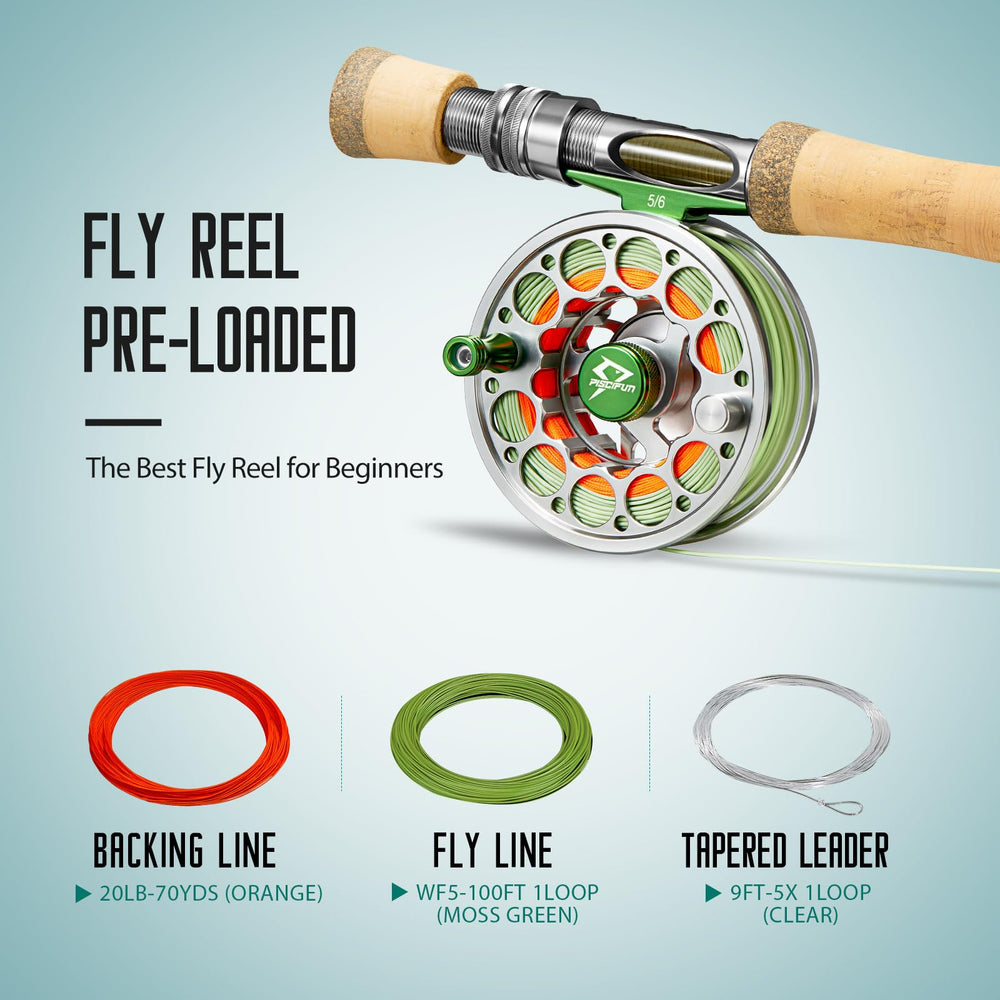 Piscifun Sword fly reel in-hand use demonstrates confident casting on river or stream.