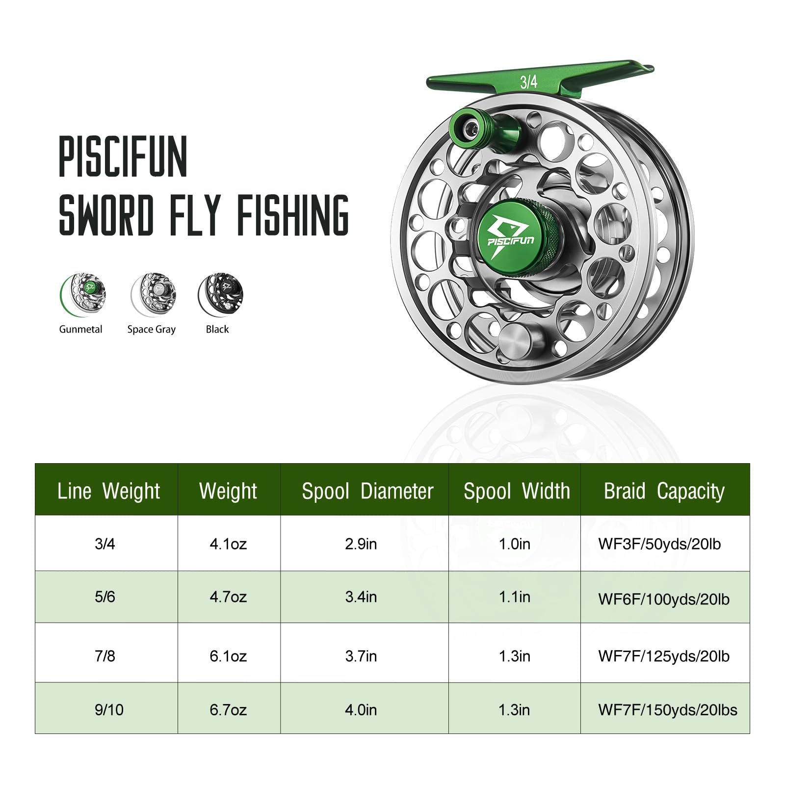 Piscifun Sword fly reel in-use on rod shows balanced performance on the water
