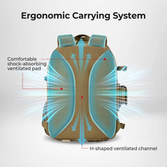 Piscifun tackle backpack top compartment stores bait and line for fast access