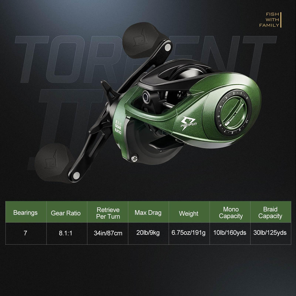 Piscifun Torrent II assembled reel showcases complete setup ready for fishing