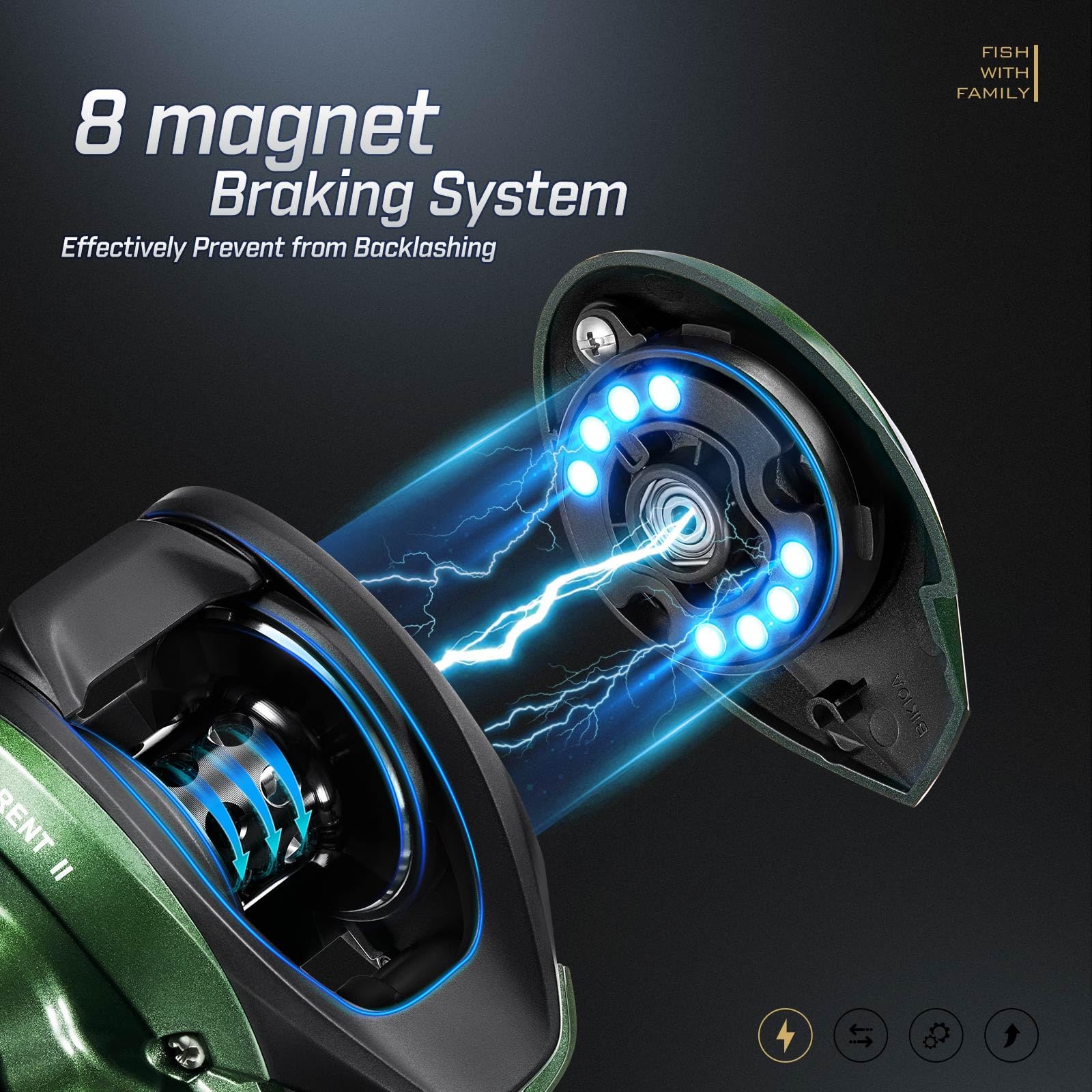 Piscifun Torrent II baitcaster left-hand retrieve emphasizes ergonomic grip during long casts