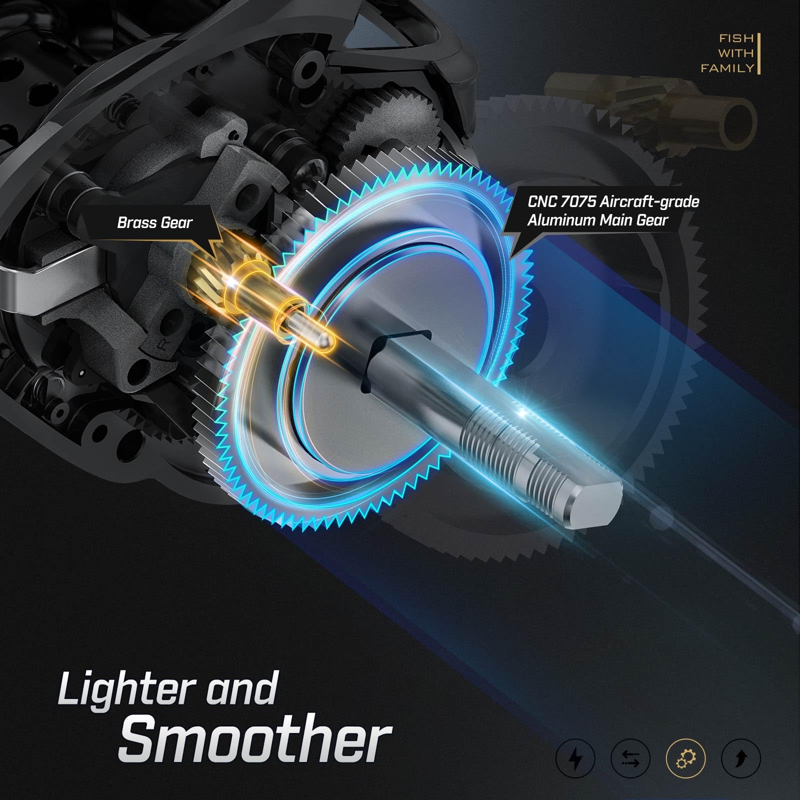 Piscifun Torrent II baitcaster right-hand retrieve demonstrates smooth control for cranking