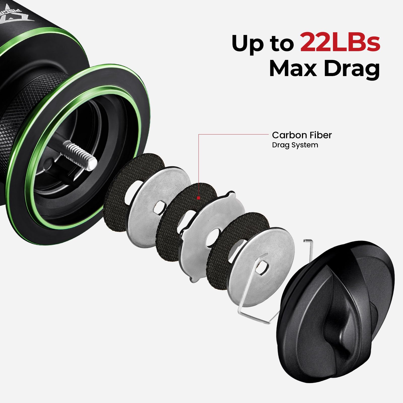 Piscifun Viper X drag system highlights 33 lb max drag for challenging fishing