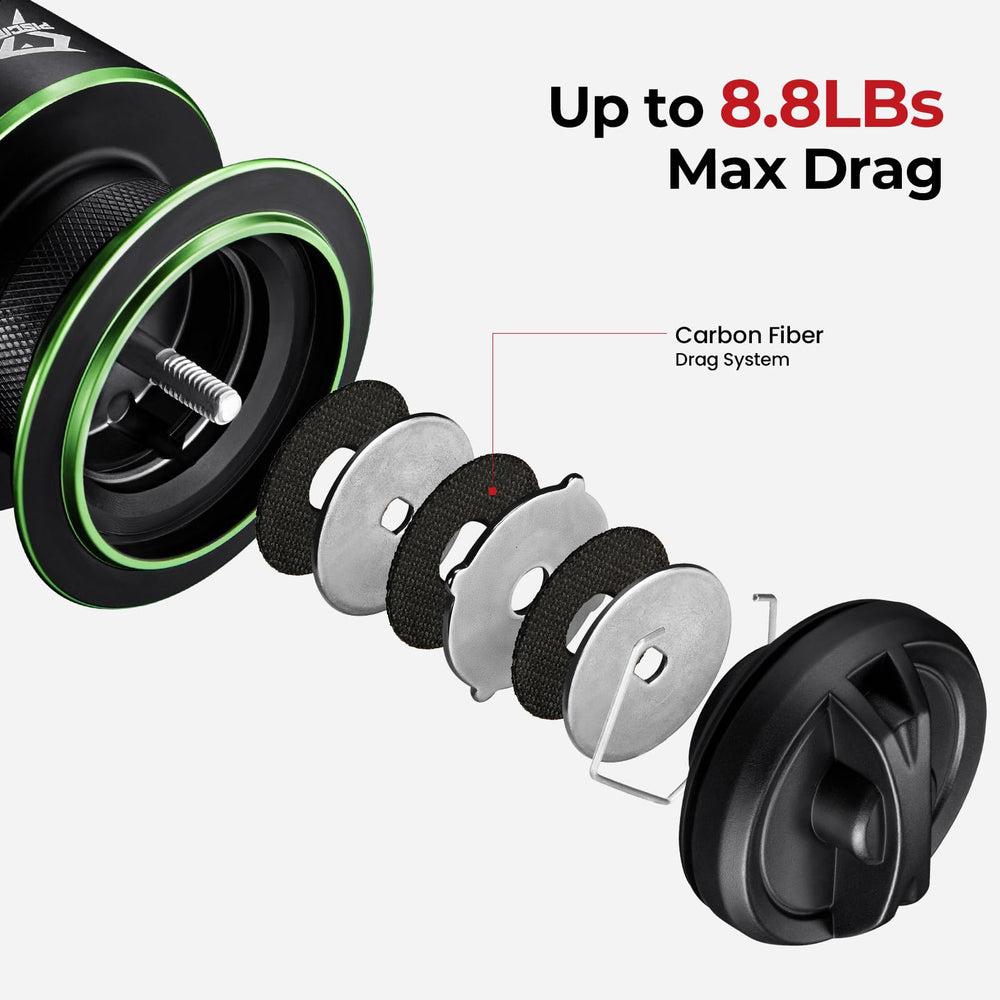 Piscifun Viper X side profile showing balanced, lightweight frame for comfort.