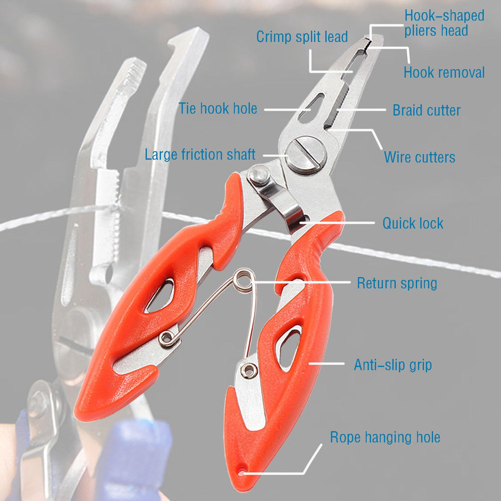 Pliers shown as fish gripper and line clip