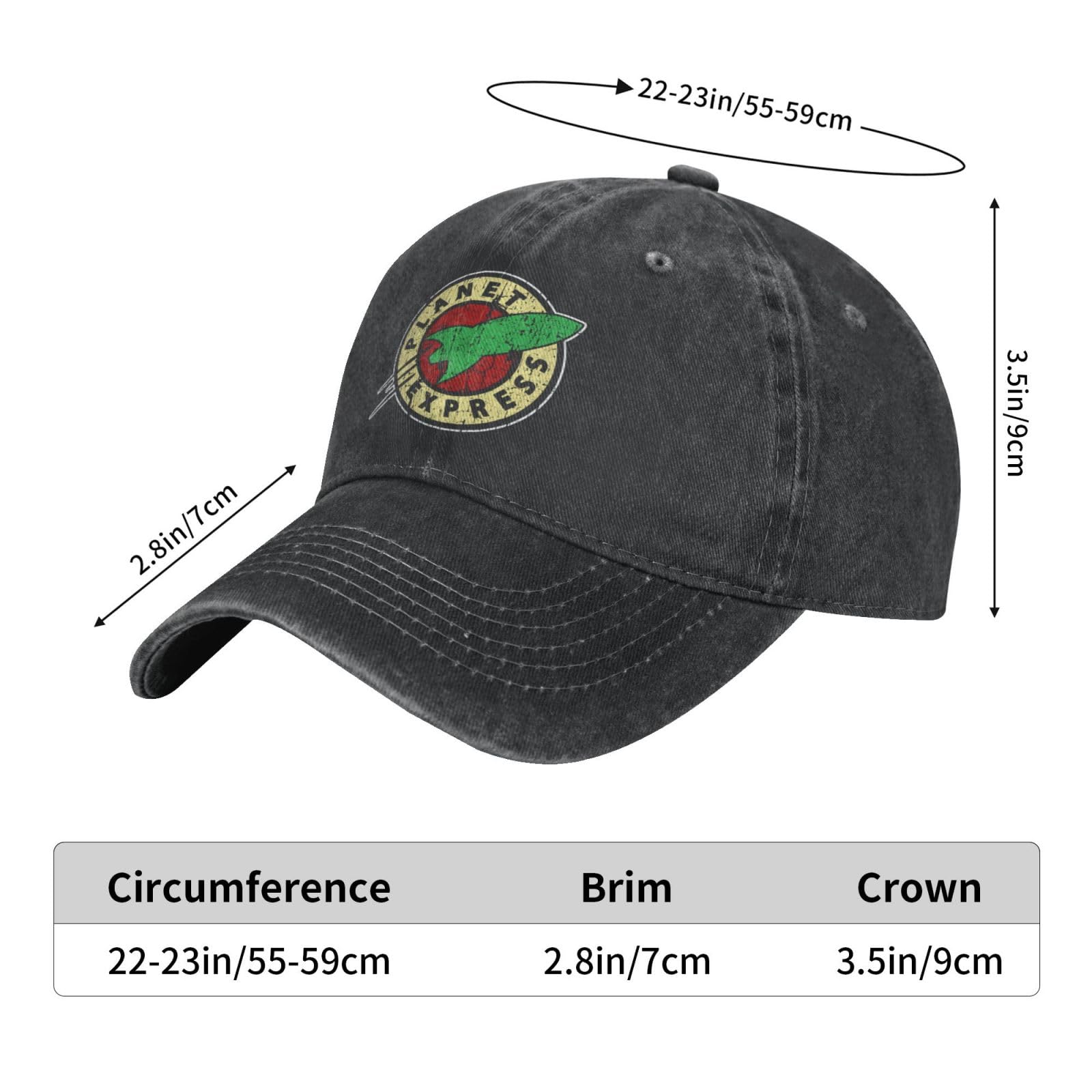 Cap ready for display or packaging