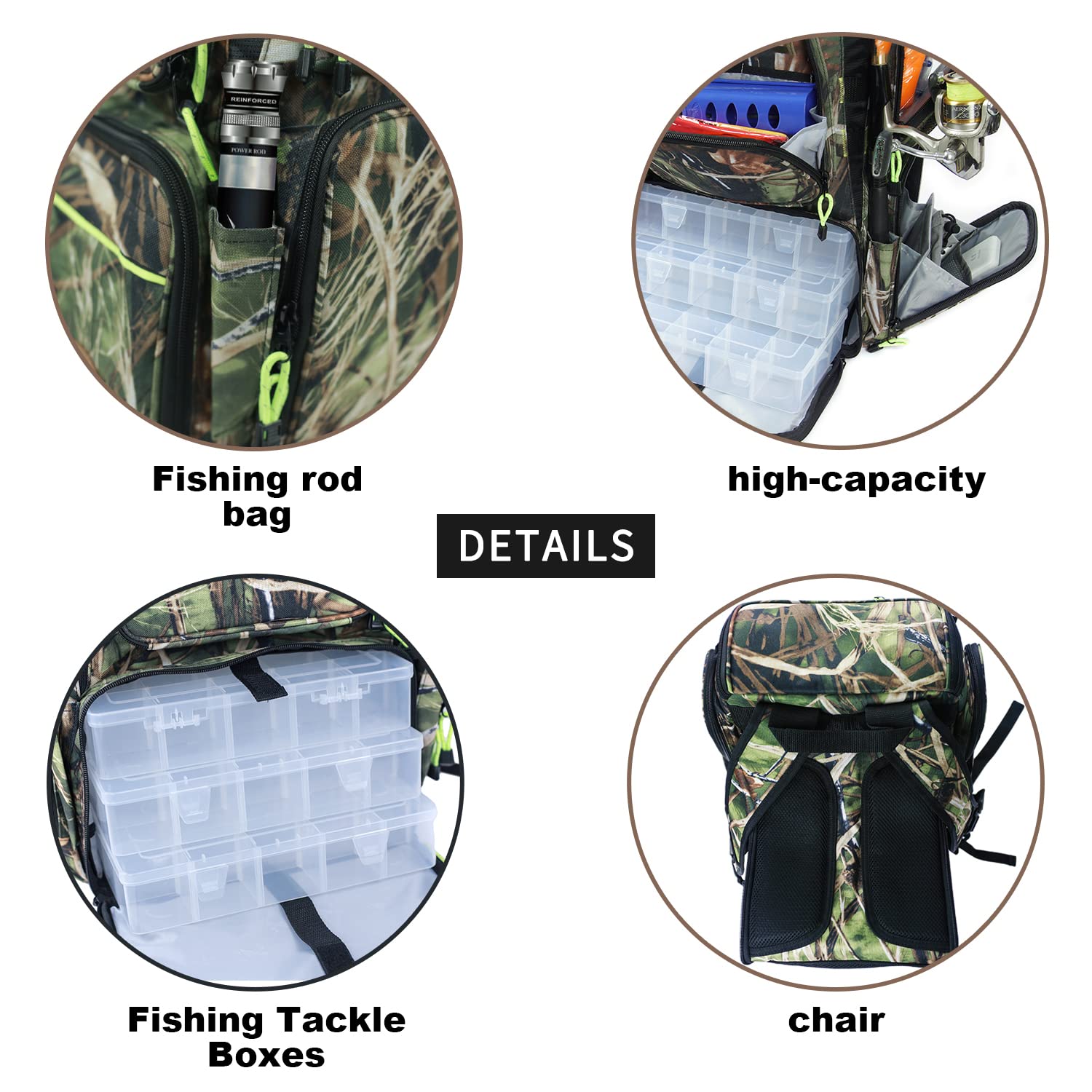 Anti-friction reinforced bottom gasket on the fishing backpack