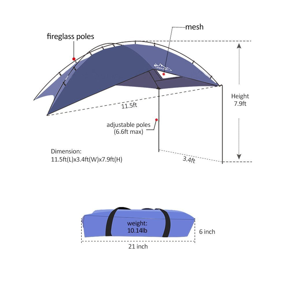 PlayDo awning setup on sides and back demonstrates versatile vehicle shelter.