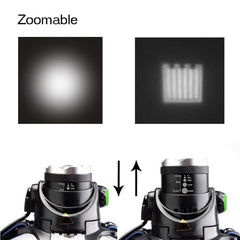 Ploarnovo headlamp adjustable focus and 90° rotation for flexible lighting.