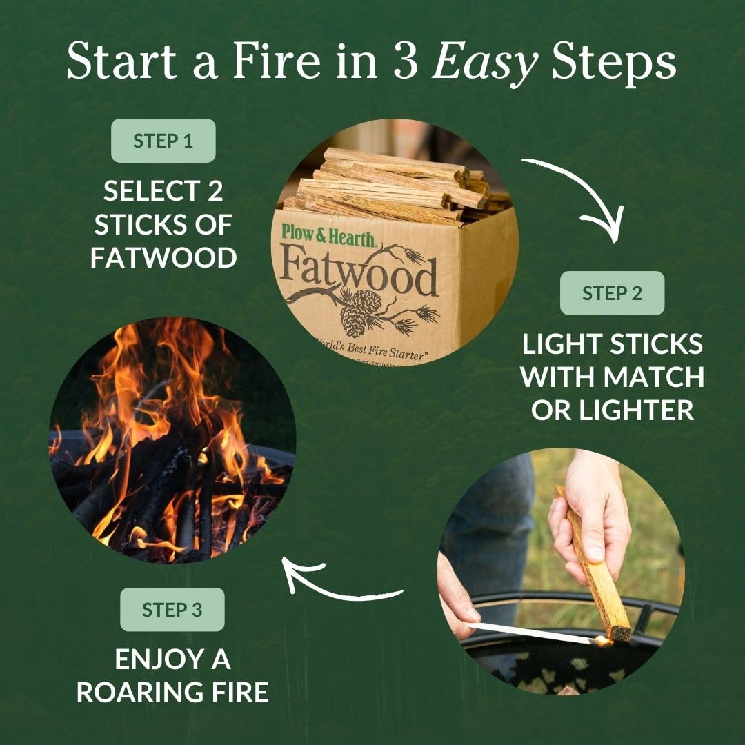 Fatwood sticks ideal for indoor fireplaces and outdoor grills by Plow & Hearth