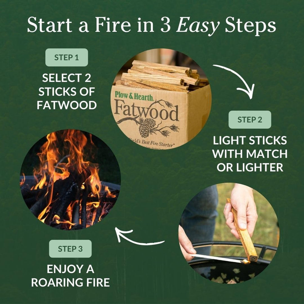 Fatwood sticks ideal for indoor fireplaces and outdoor grills by Plow & Hearth