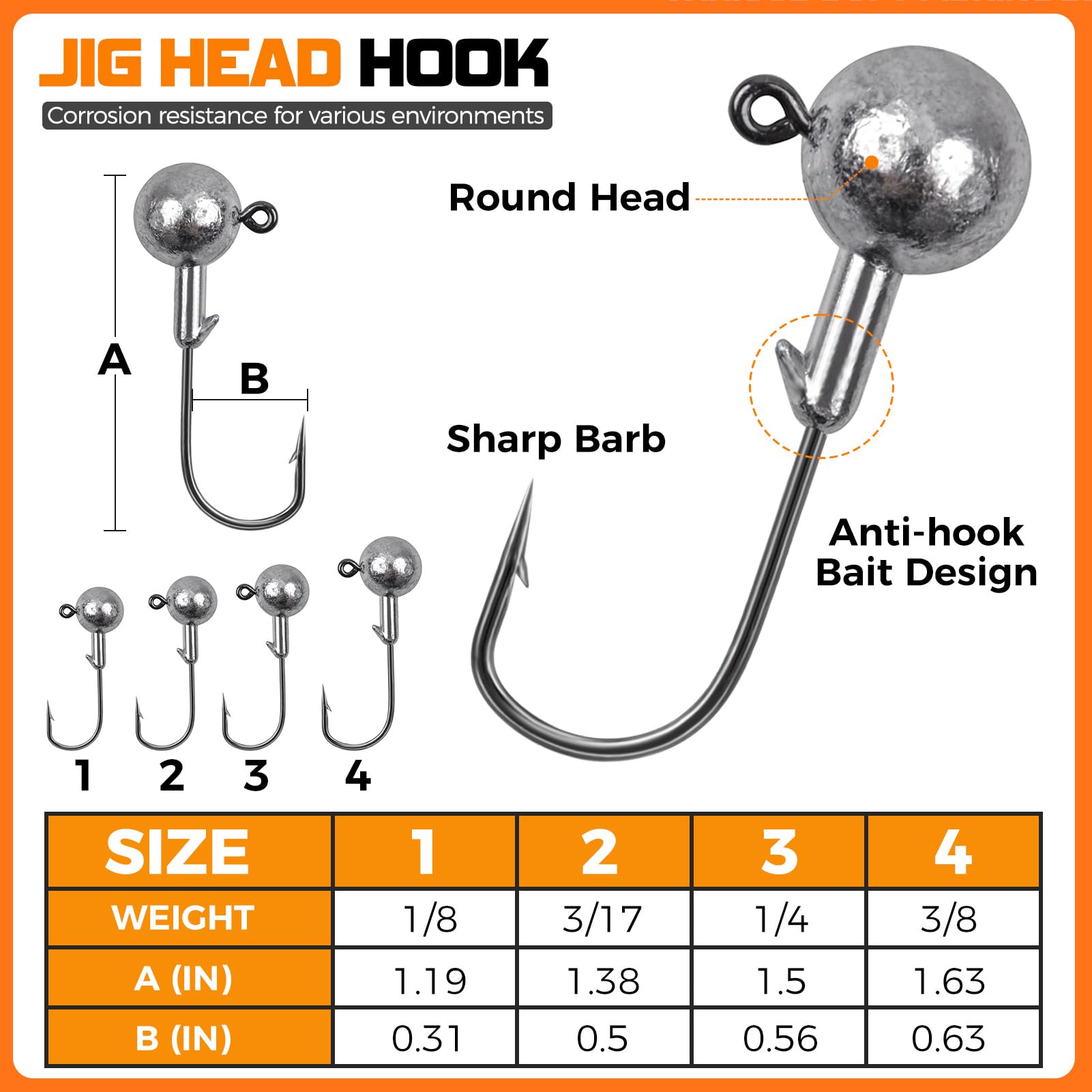 Round jig heads included in the tackle kit