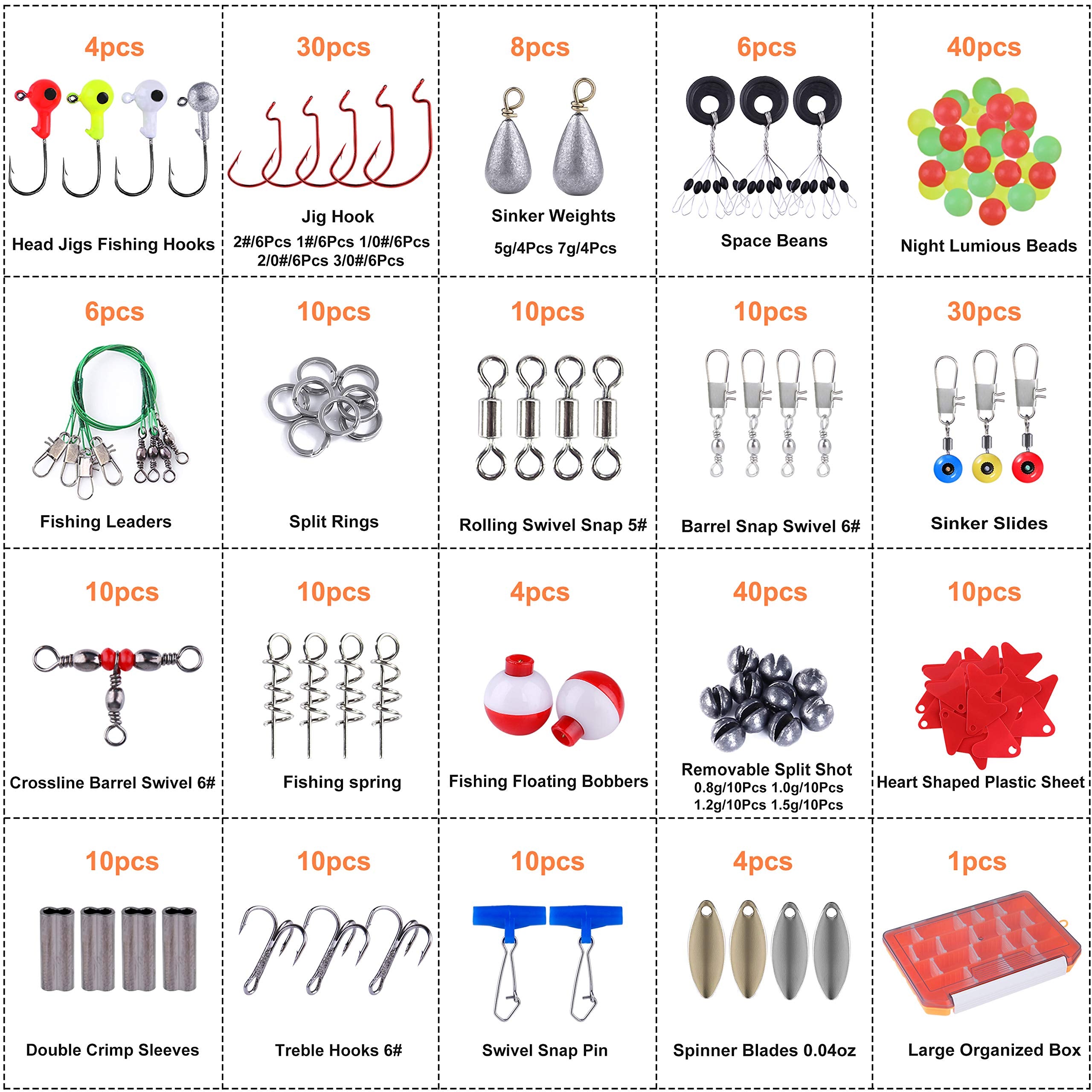 Close-up of stainless steel fishing hooks and weights