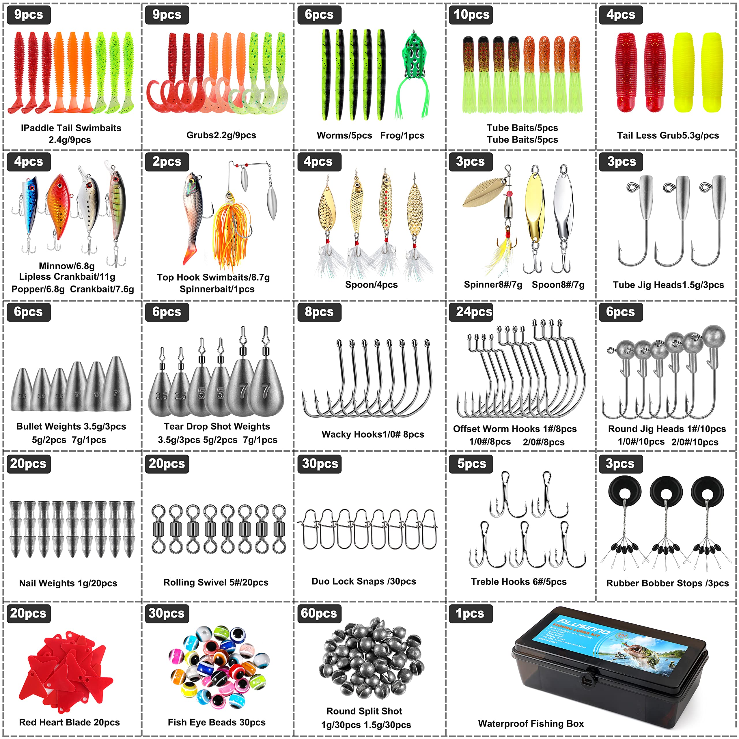 Gift-ready PLUSINNO fishing lure kit for men