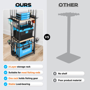 Space-efficient design suitable for garage, basement, or cabin