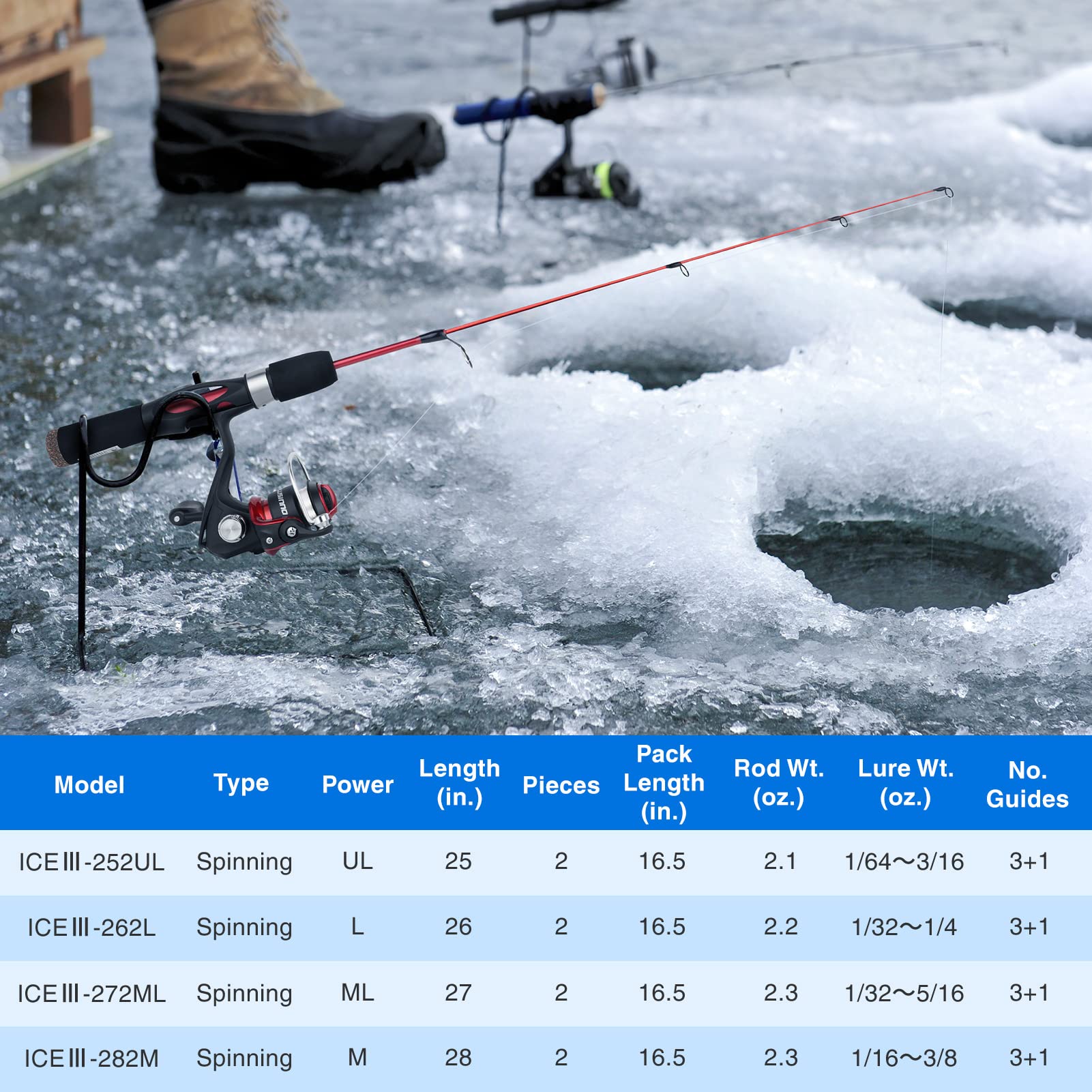 PLUSINNO 50-piece jig and lure set, including glow options for low-light water.