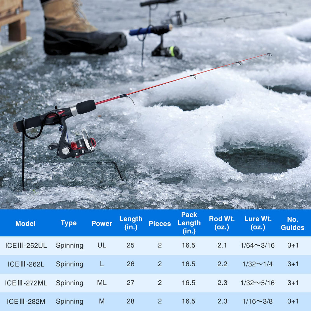 PLUSINNO 50-piece jig and lure set, including glow options for low-light water.