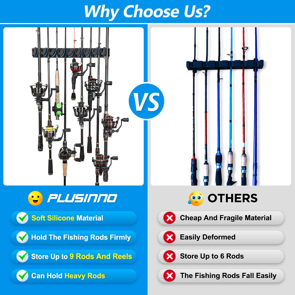 PLUSINNO arc grip design accommodates varied rod diameters securely