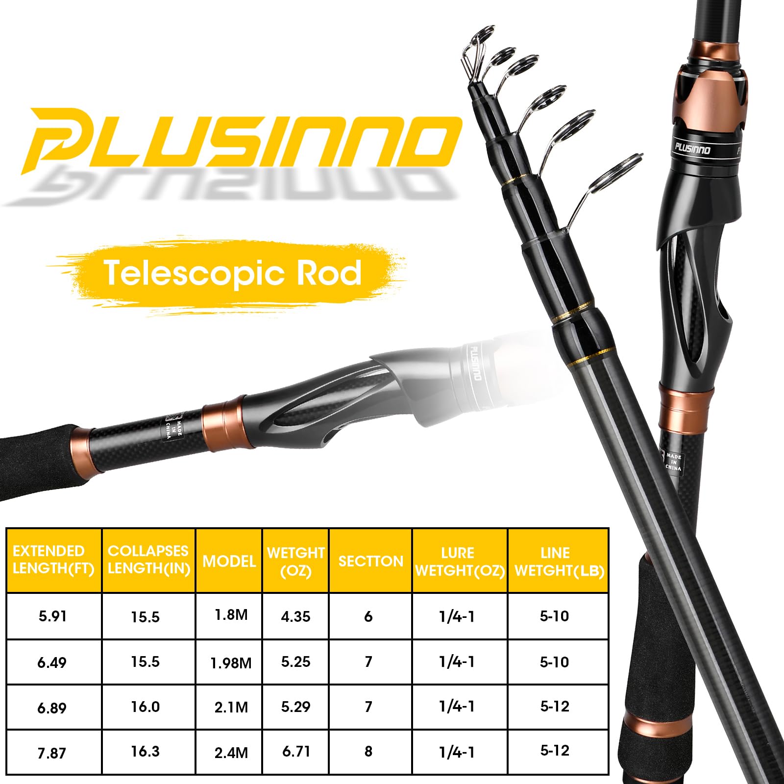PLUSINNO Bronze Warrior CNC reel seat provides corrosion resistance and solid base.