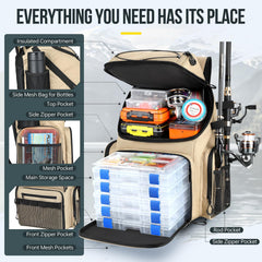 PLUSINNO cooler fishing backpack rod holders in use for hands-free fishing setup