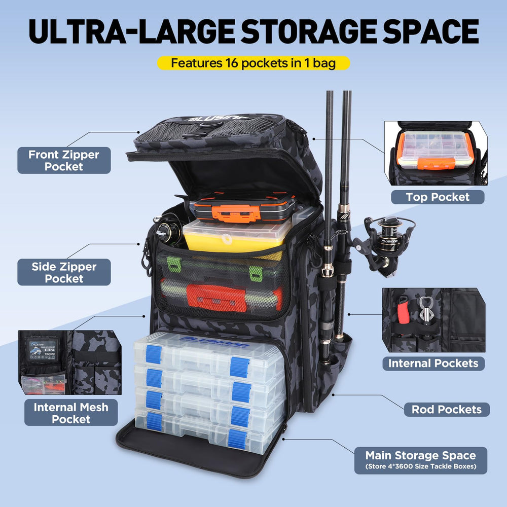PLUSINNO ergonomic shoulder straps reduce shoulder strain during long days outdoors.