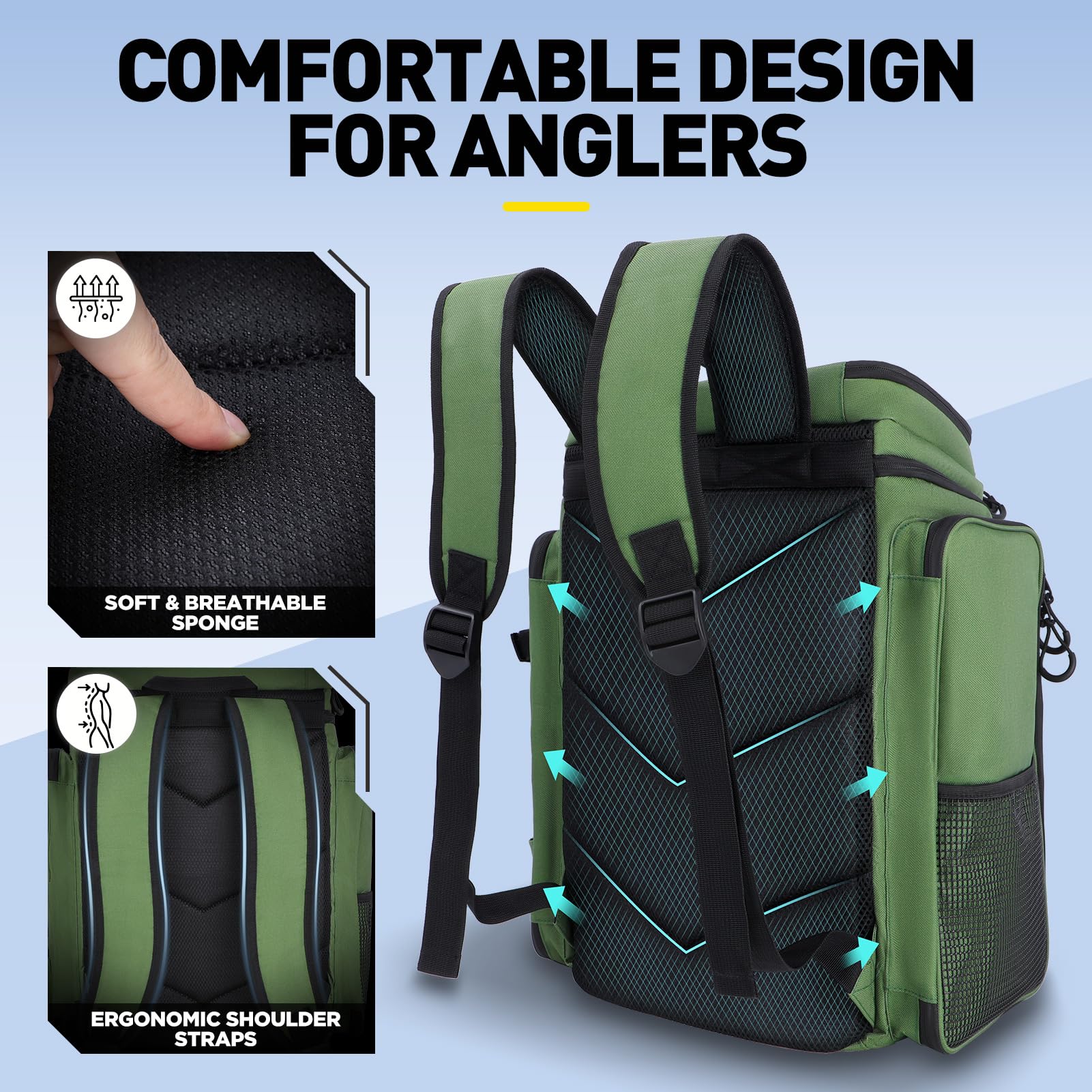 Plusinno ergonomic shoulder straps reduce back strain