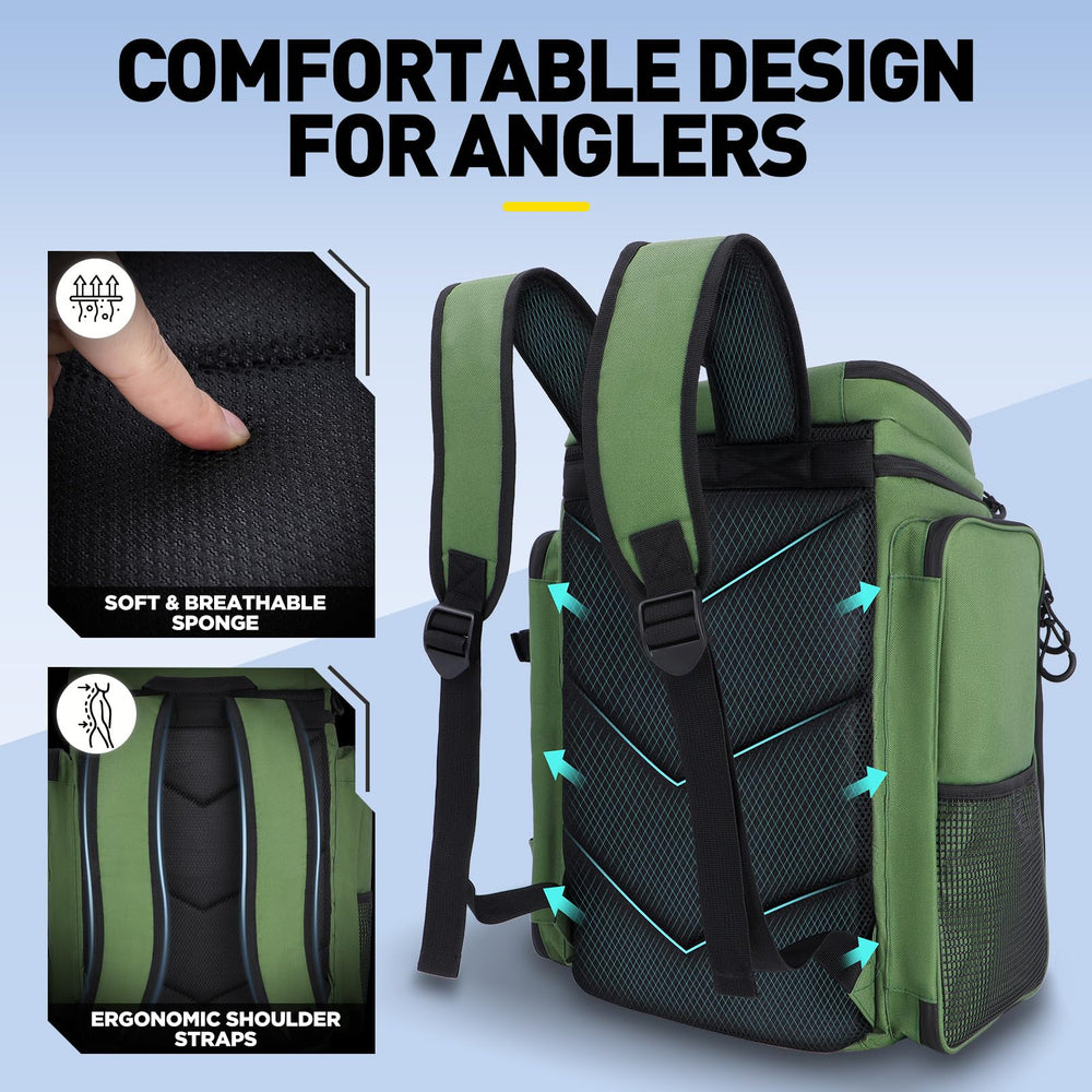 Plusinno ergonomic shoulder straps reduce back strain