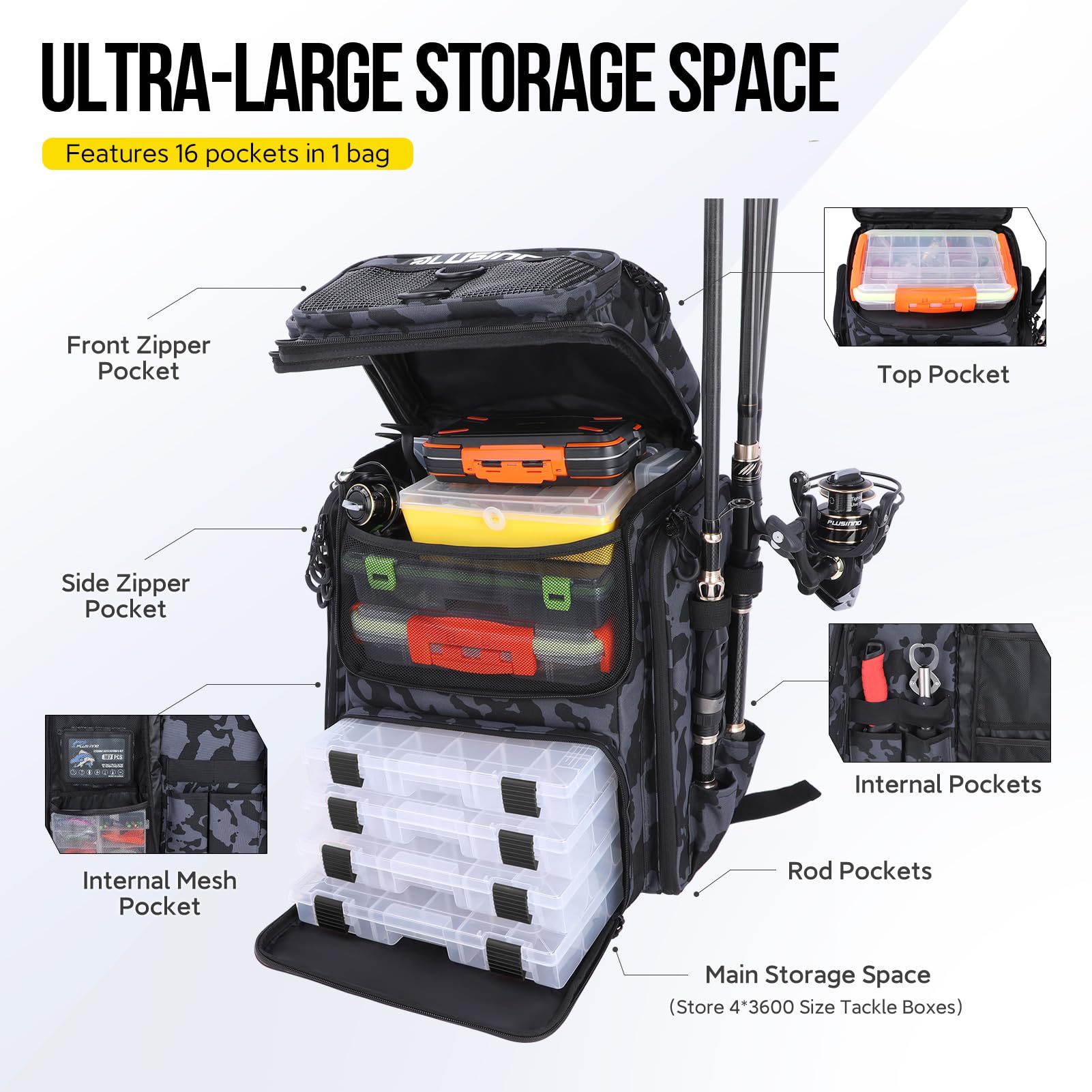 PLUSINNO fishing backpack with 16 pockets keeps tackle organized
