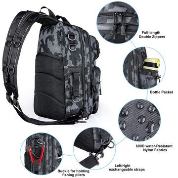 PLUSINNO Fishing Backpack exterior pockets enable quick-access organization of tools and essentials.
