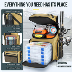 PLUSINNO fishing backpack multiple pockets keep gear, tools, and keys within reach.