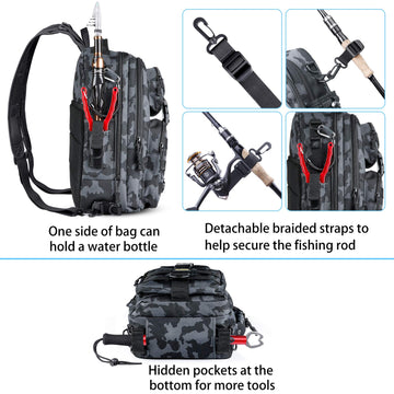 PLUSINNO Fishing Backpack rod belts image demonstrates secure rod storage while moving between spots.