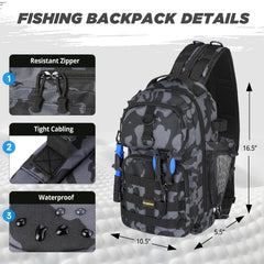 Backpack with rod and reel storage and tackle box visible
