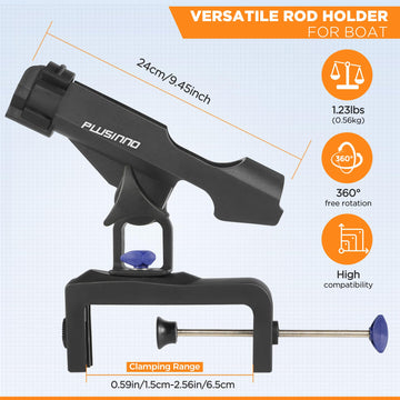 PLUSINNO large clamp opening demonstrating 4.75 inches securing wide rod handles.