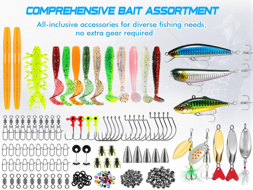 PLUSINNO fishing lure kit gift pack is a thoughtful present.