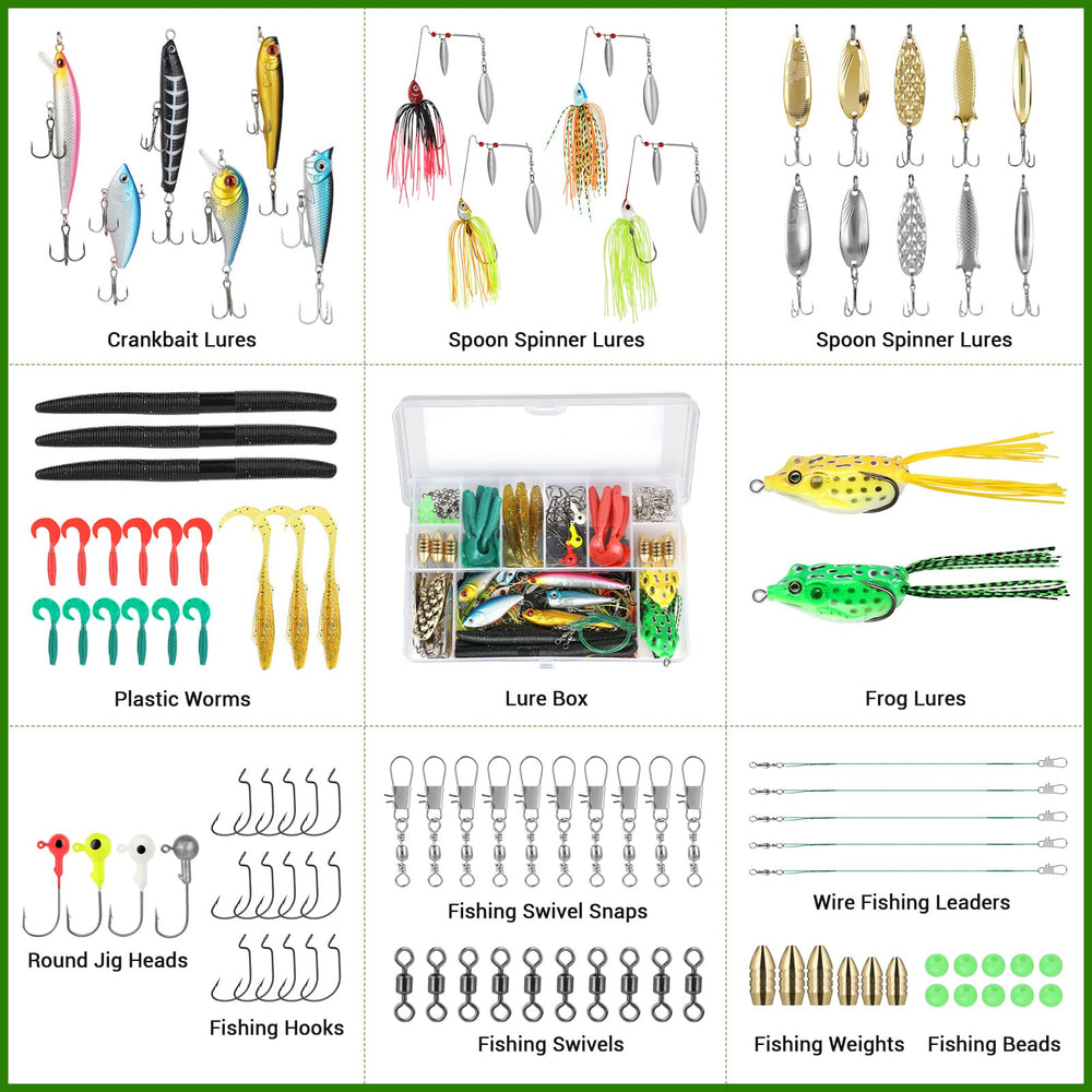 Gift ready PLUSINNO fishing lures kit for anglers
