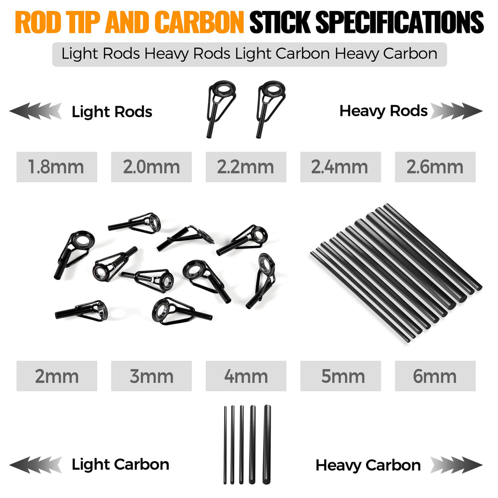 Cleaning tools, tape, scissors and sandpaper