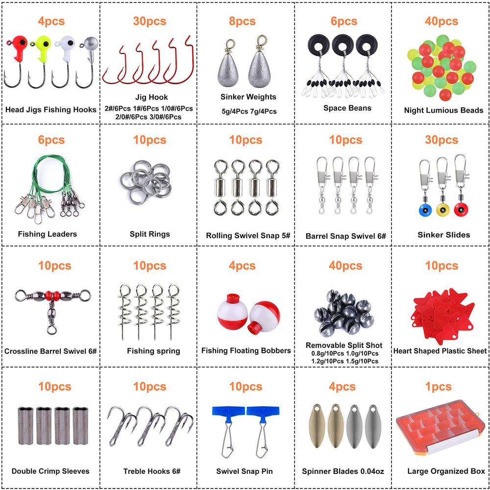 Assorted weight sinkers for saltwater and freshwater fishing