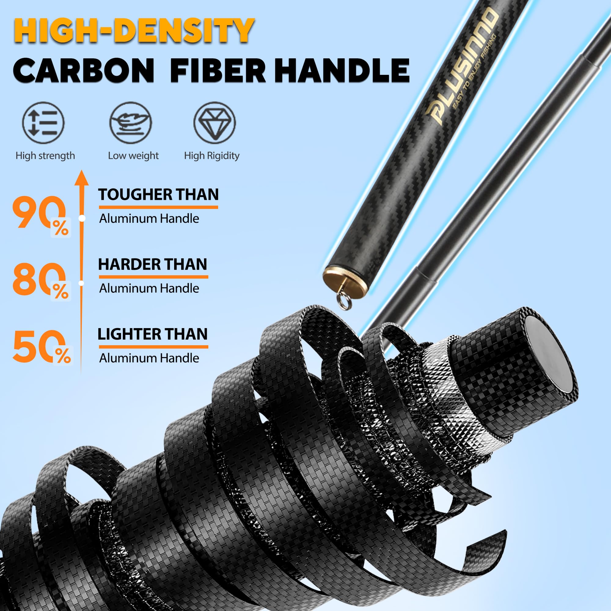 Extended carbon fiber fishing net handle showing telescoping design