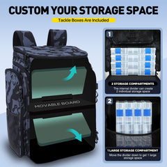 PLUSINNO four tackle boxes included organize lures and tools for quick access.