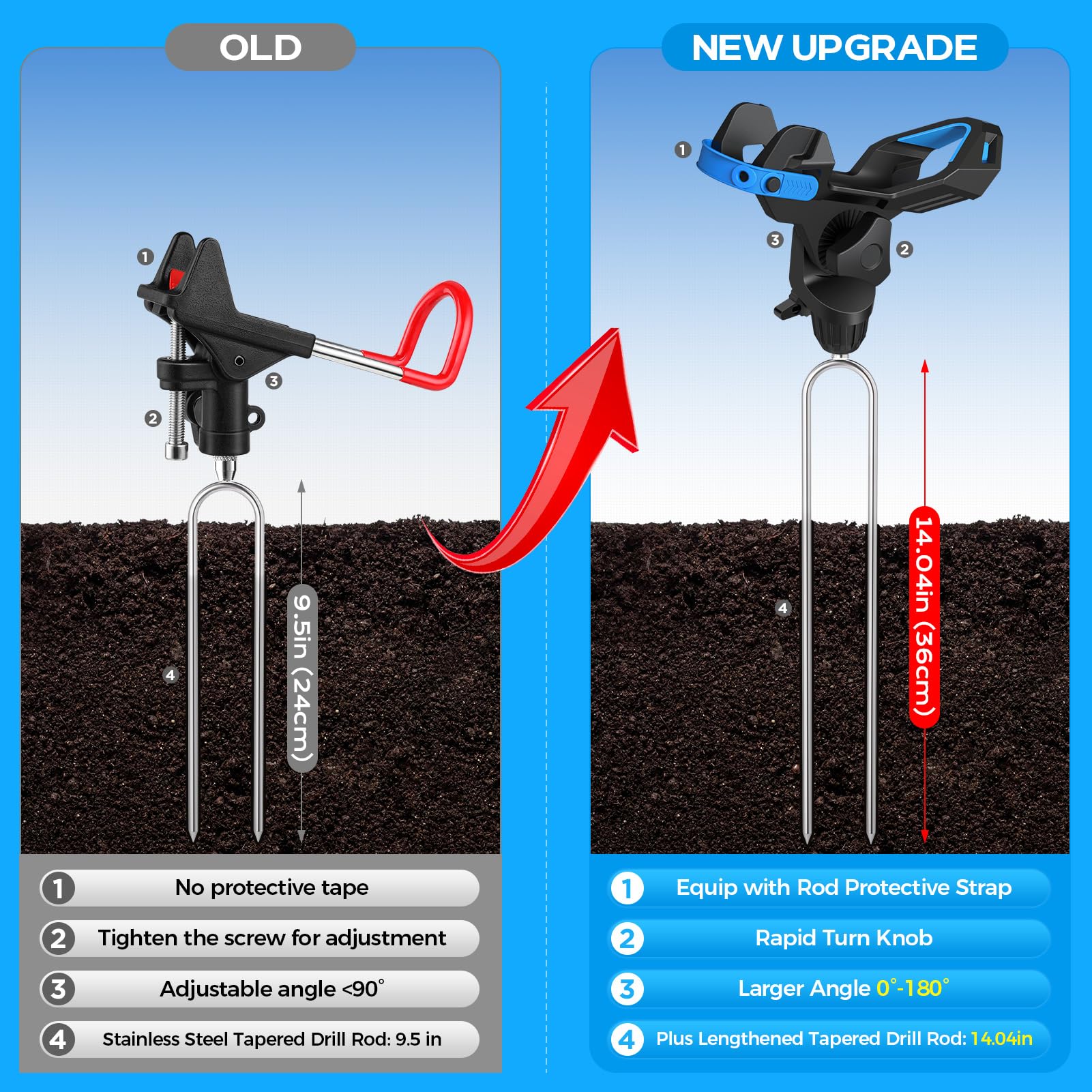 PLUSINNO protective strap secures rod to prevent drops during bite.
